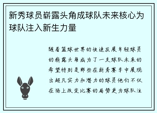 新秀球员崭露头角成球队未来核心为球队注入新生力量